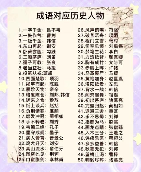 古代历史词语有哪些_历史词语大全集怎么用