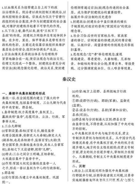 历史题视频大全_如何高效刷题