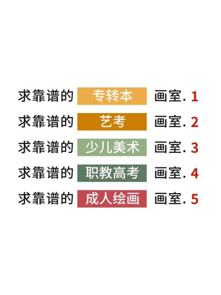 如何挑选适合自己的画室_零基础学画画从哪里开始