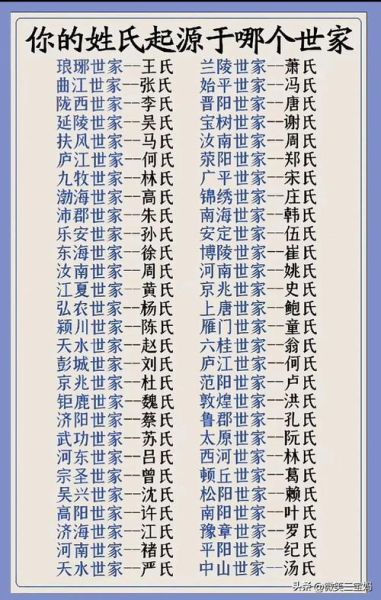 历史复姓人物有哪些_复姓是怎么来的