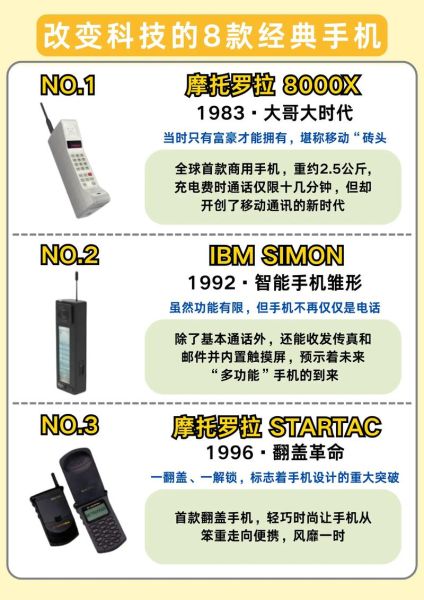 使用高科技产品有哪些好处_高科技产品如何改变生活
