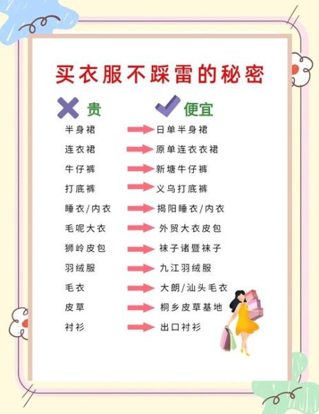 爱生活爱购物如何省钱_网购达人都在用的隐藏技巧