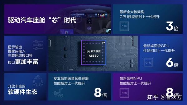 上海紫锐科技怎么样_上海紫锐科技做什么的