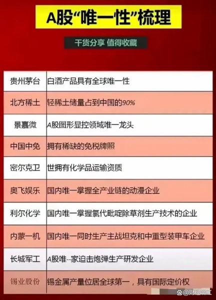 十大科技产品之首是什么_为什么它能称霸