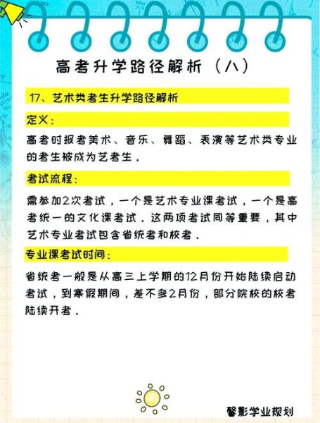 体育生艺考考什么_艺术特长生怎么训练