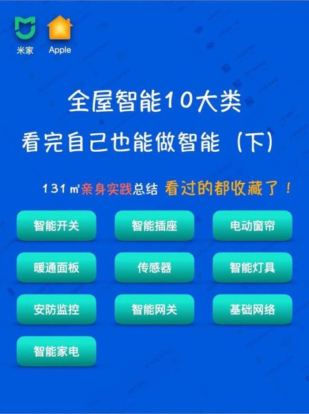 家用高科技产品有哪些_如何挑选智能家居