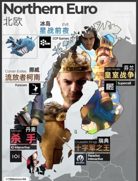 欧洲历史游戏大全_有哪些值得入坑