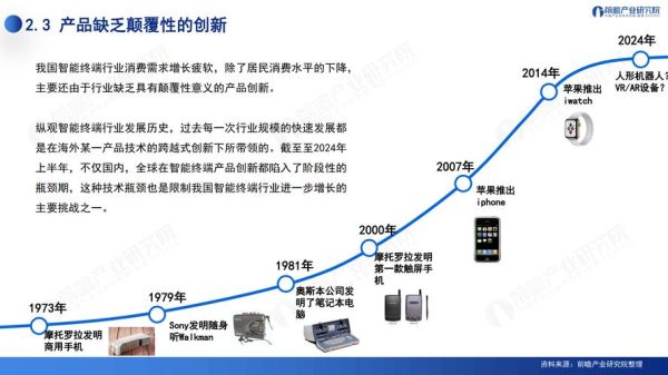 未来高科技产品有哪些_如何提前布局投资
