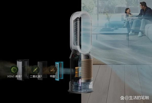 环保科技产品怎么样_值得购买吗