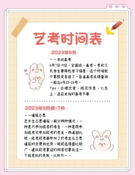 高考艺术舞蹈考什么_如何备考