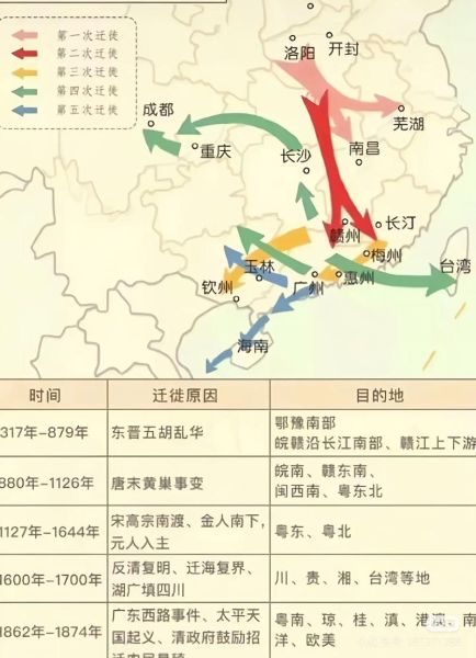 台湾客家历史起源_台湾客家人从哪里迁徙来