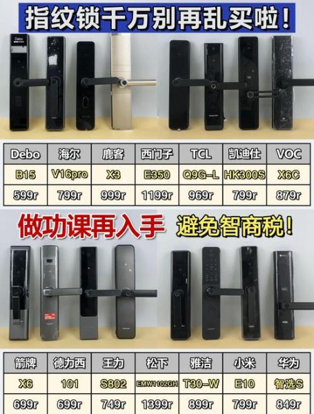 指纹锁怎么选_指纹锁安全吗