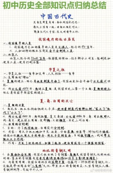 初中历史怎么学_历史知识大全初中历史