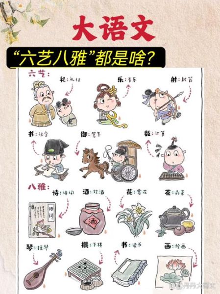 雅俗艺术是什么_如何区分雅俗艺术