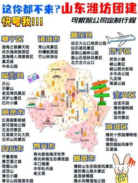 潍坊历史遗迹有哪些_潍坊古迹一日游路线