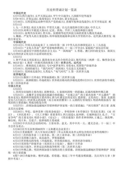 历史背诵大全_如何高效记忆历史事件