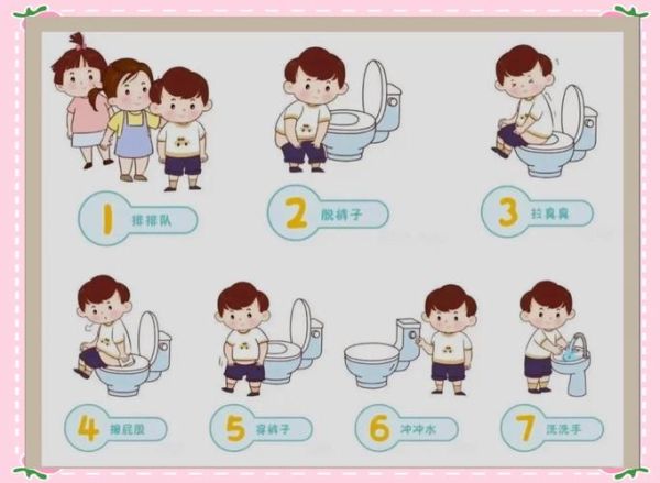 如何培养幼儿生活自主_幼儿生活自主能力怎么训练