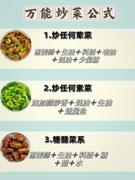 怎么让家常菜更香_厨房小白也能变大厨