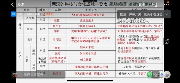 历史成就大全_如何快速查阅