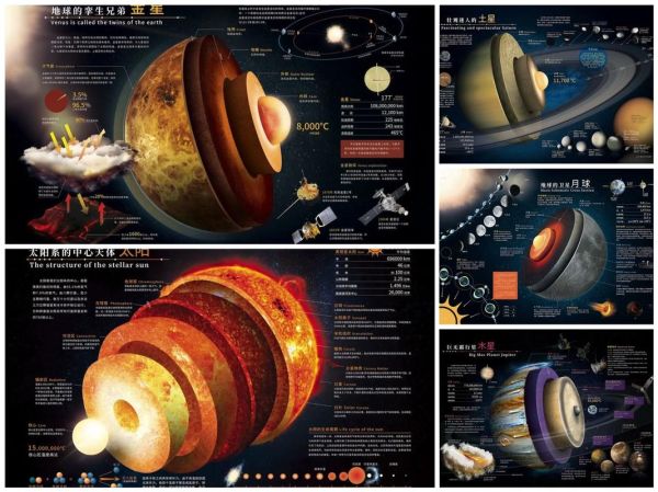太空算不算科技产品_太空科技产品定义