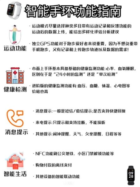 智能手环哪个品牌好_健康监测功能怎么选