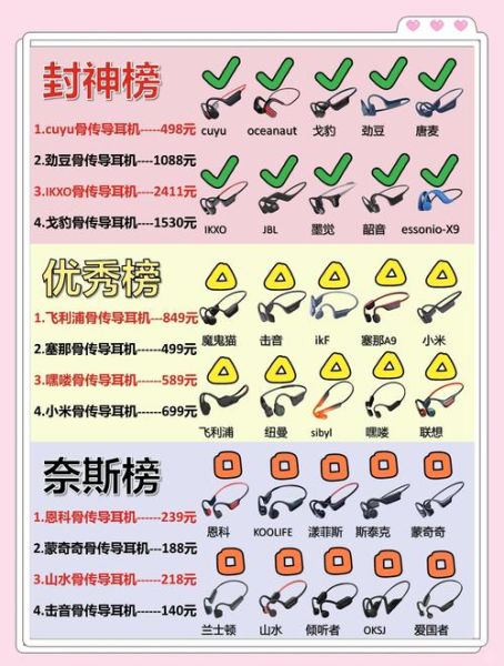 什么是骨传导耳机_骨传导耳机优缺点有哪些