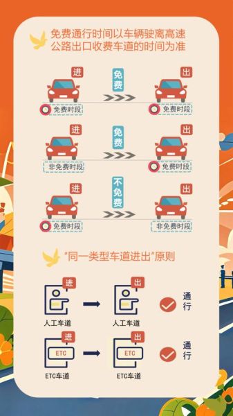 为什么每天堵车_怎么避免迟到