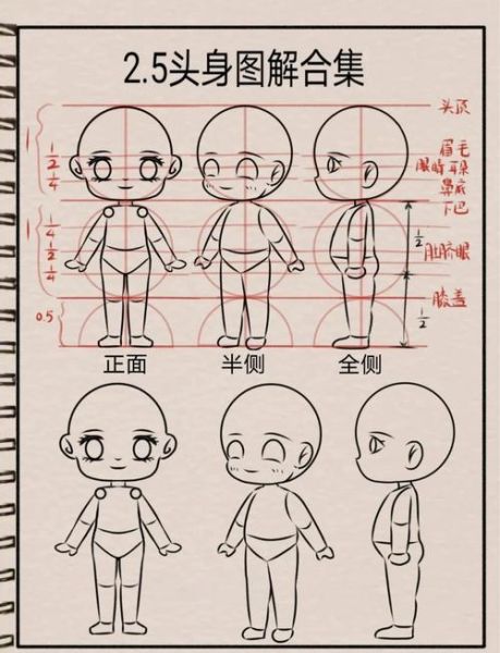 零基础怎么学画画_学画画需要准备什么