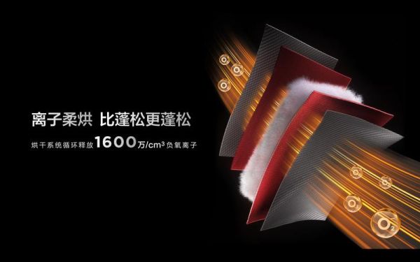 硬核科技产品是什么_硬核科技产品有哪些