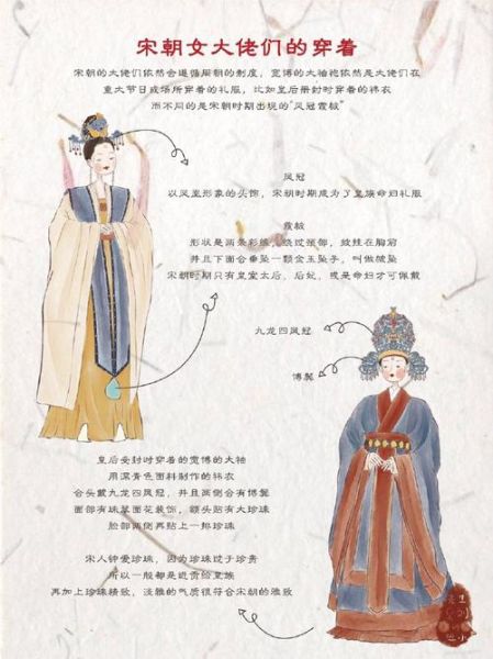 宋朝图片大全哪里找_宋朝服饰特点有哪些