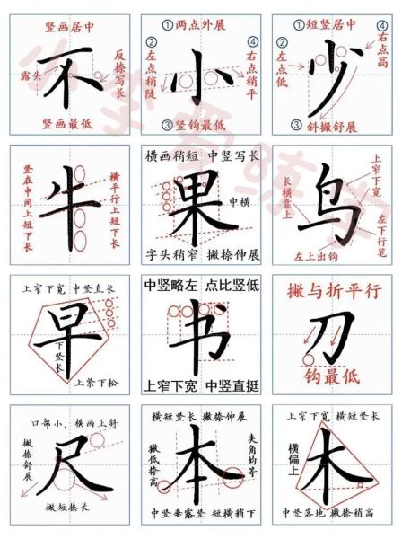 零基础如何学书法_书法入门需要准备什么