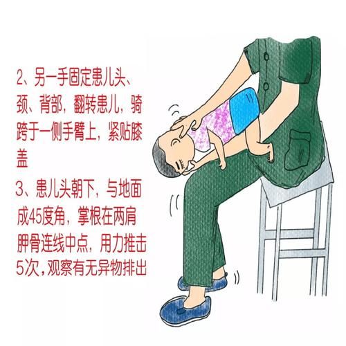 意外受伤怎么办_如何快速自救