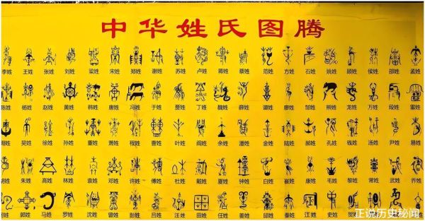 姓氏历史图片大全_姓氏起源图哪里找