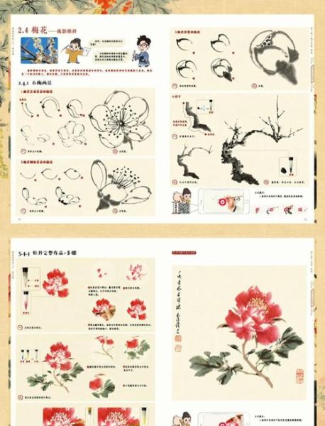 国画艺术班哪家好_国画入门班多少钱