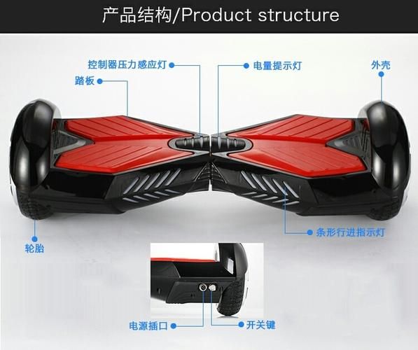 高科技产品利与弊_如何平衡