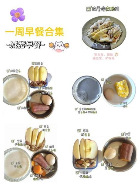 周末早餐吃什么_如何在家轻松搞定