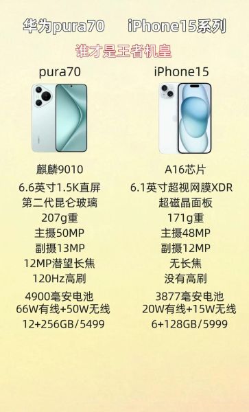 苹果和华为哪个更值得买_2024旗舰对比