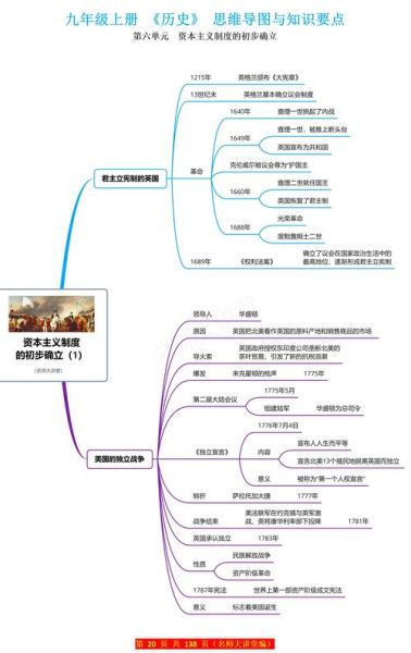 九上历史大全_如何高效复习
