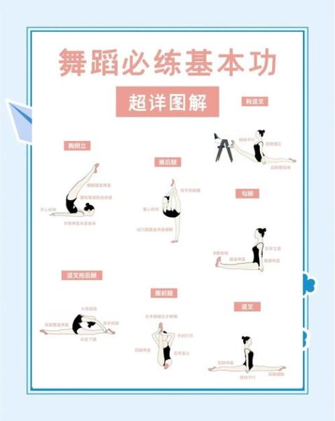 舞蹈艺术之旅_如何开始零基础学舞蹈