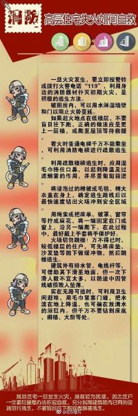 火灾后如何自救_火灾后多久可以回家