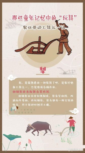 农耕历史图片大全_古代农具演变过程