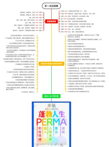 如何对待生活_怎样保持积极心态