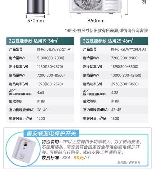 云米有哪些科技产品_云米全屋智能产品清单