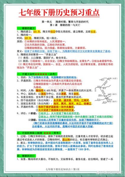 历史结论大全_如何快速掌握