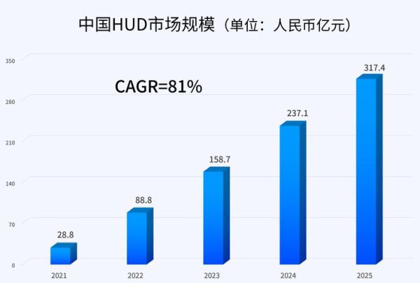 长电科技先进封装有哪些_长电科技封装技术怎么样