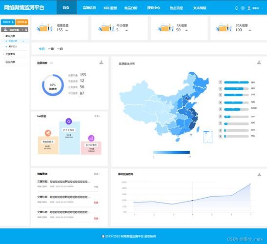 乐思科技舆情监测系统怎么用_乐思舆情监测平台价格是多少