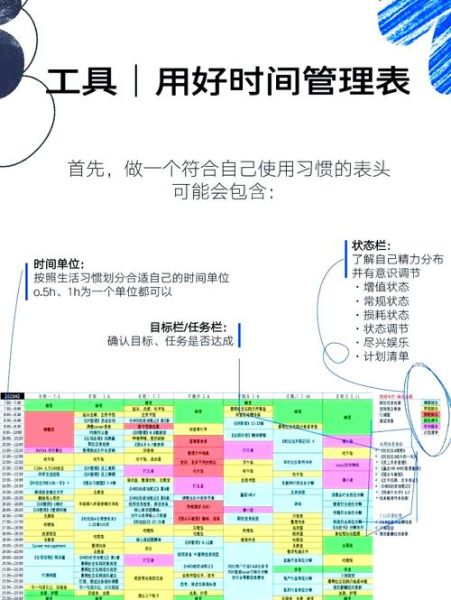 如何平衡工作与忙碌生活_上班族时间管理技巧
