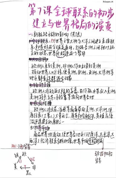 历史下册笔记大全_如何高效复习