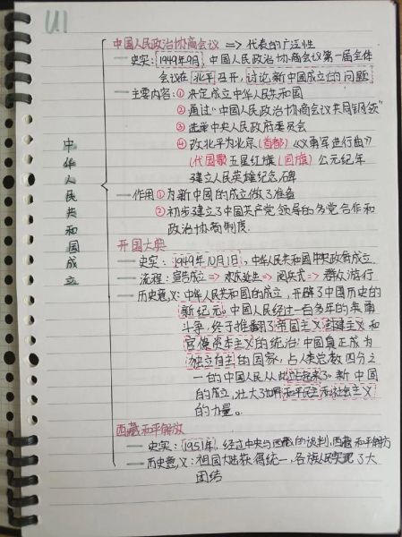 历史笔记怎么写_历史笔记大全集有哪些