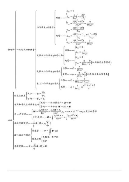 物理历史大全介绍_物理发展史有哪些关键节点